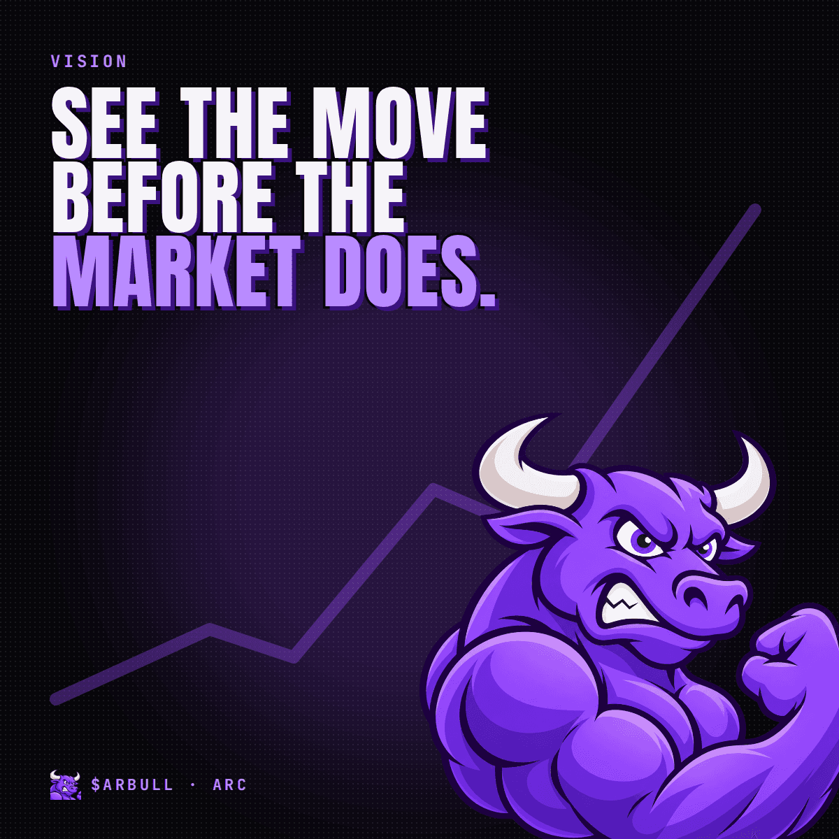SEE THE MOVE BEFORE THE MARKET DOES.