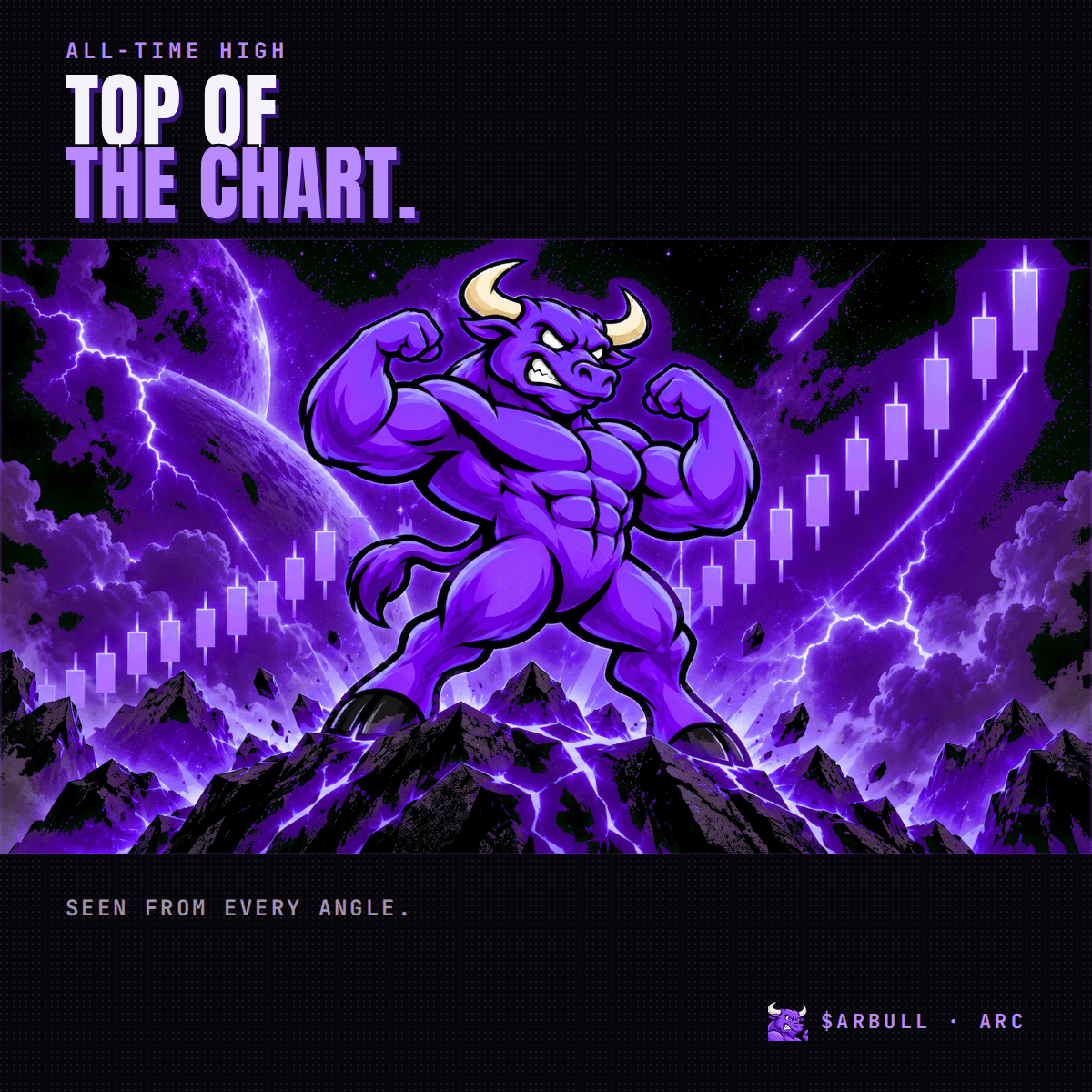 TOP OF THE CHART.
